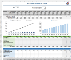Household budget planer template cover image