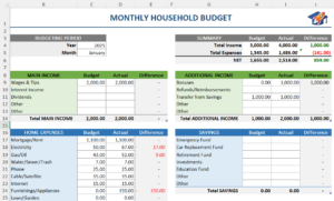 Monthly household budget template cover image