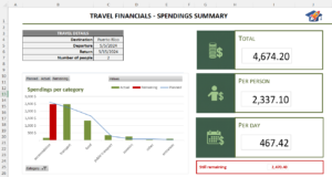Travel planner financials tracker cover image